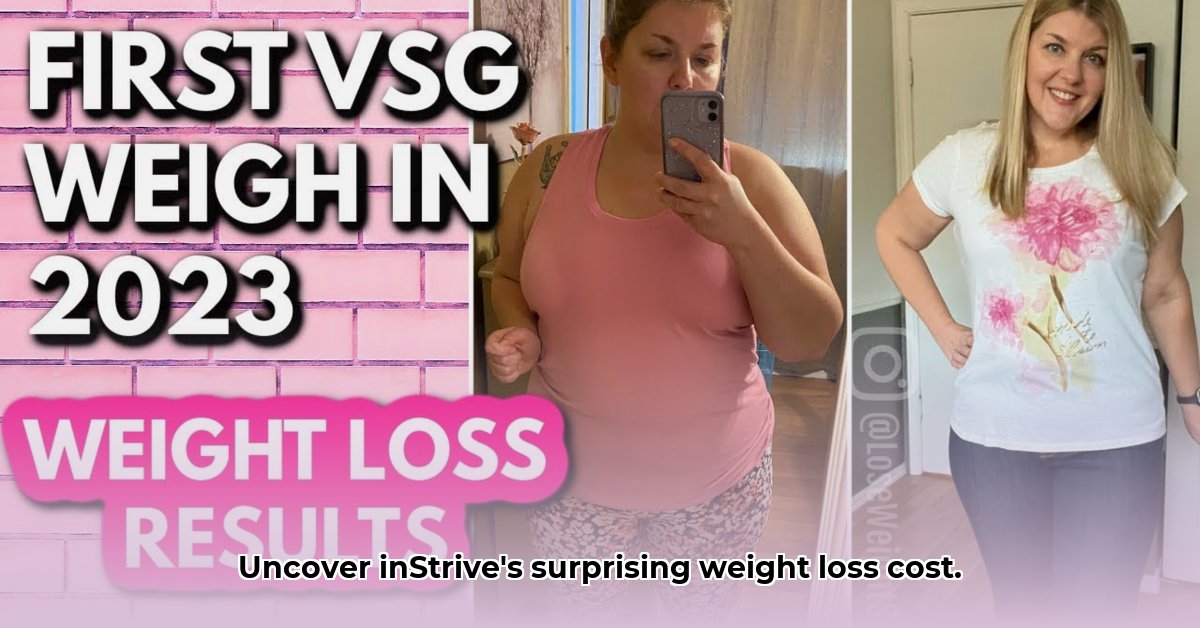 in-strive-weight-loss-cost